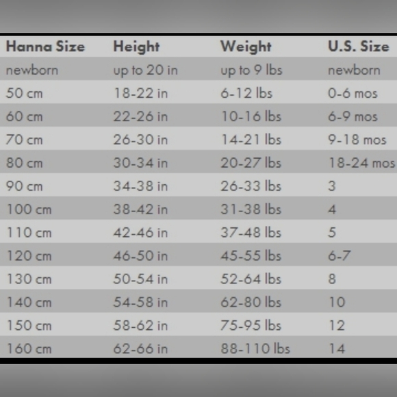 Hanna Andersson girls size 90 or 3T red, pink & white floral dress - Picture 5 of 5